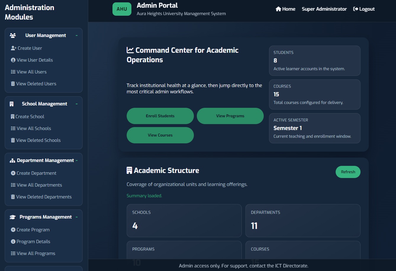 University Management System admin dashboard screenshot