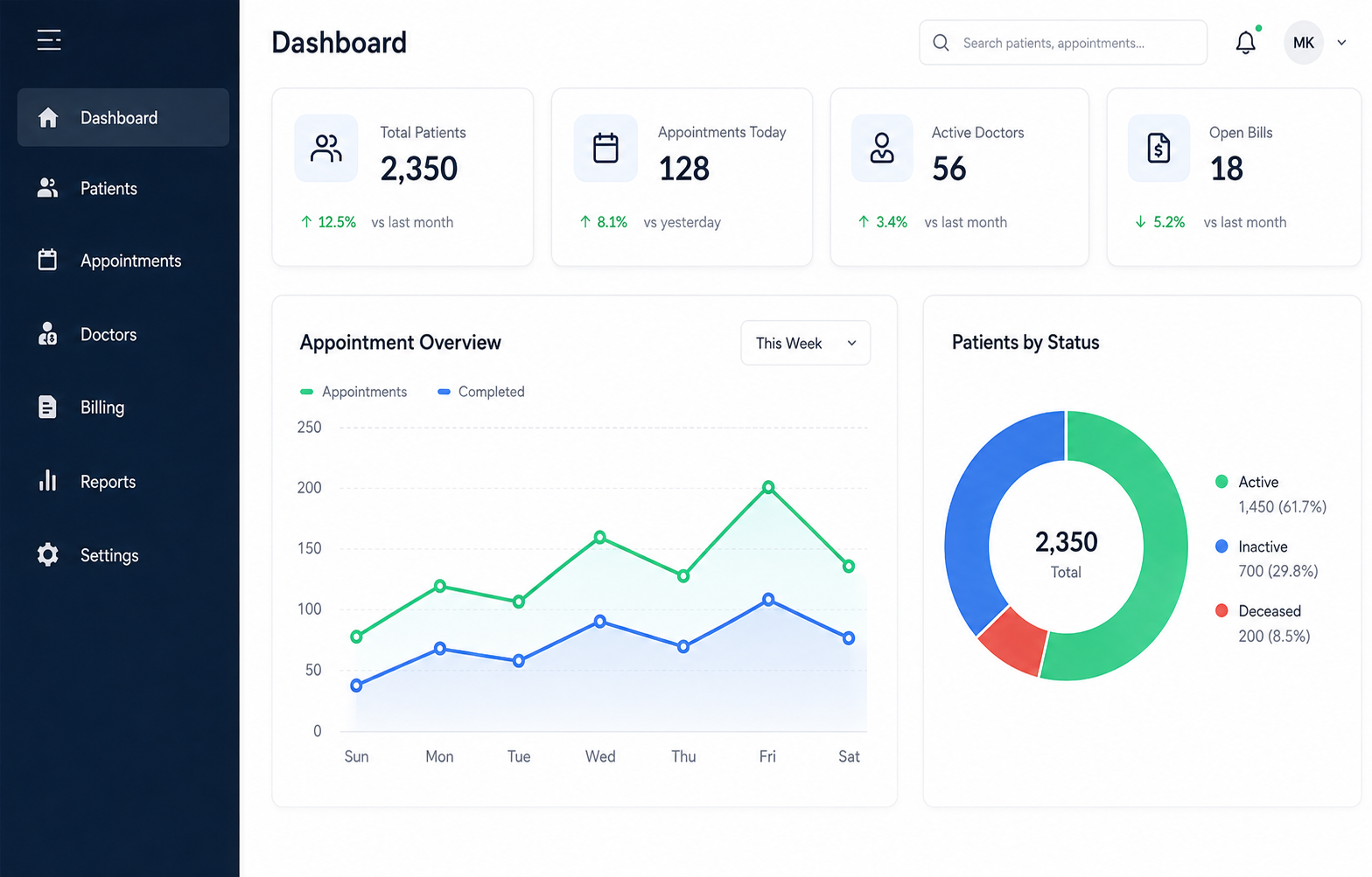 Patient management dashboard preview